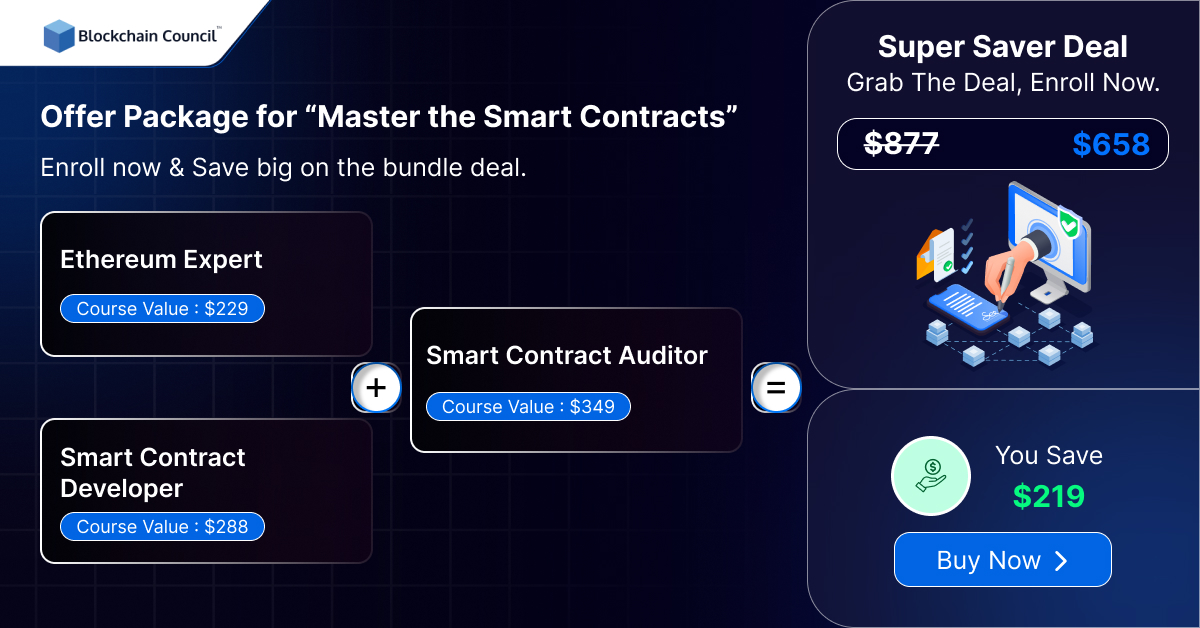 Master the Smart Contracts