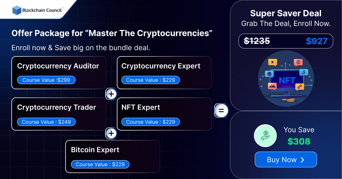 Master the Cryptocurrencies