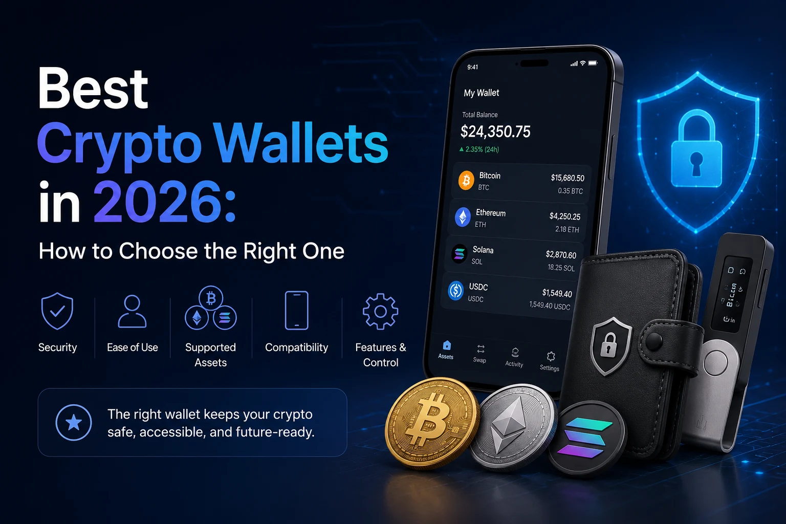 Mejores carteras de cripto en 2026: cómo elegir la adecuada