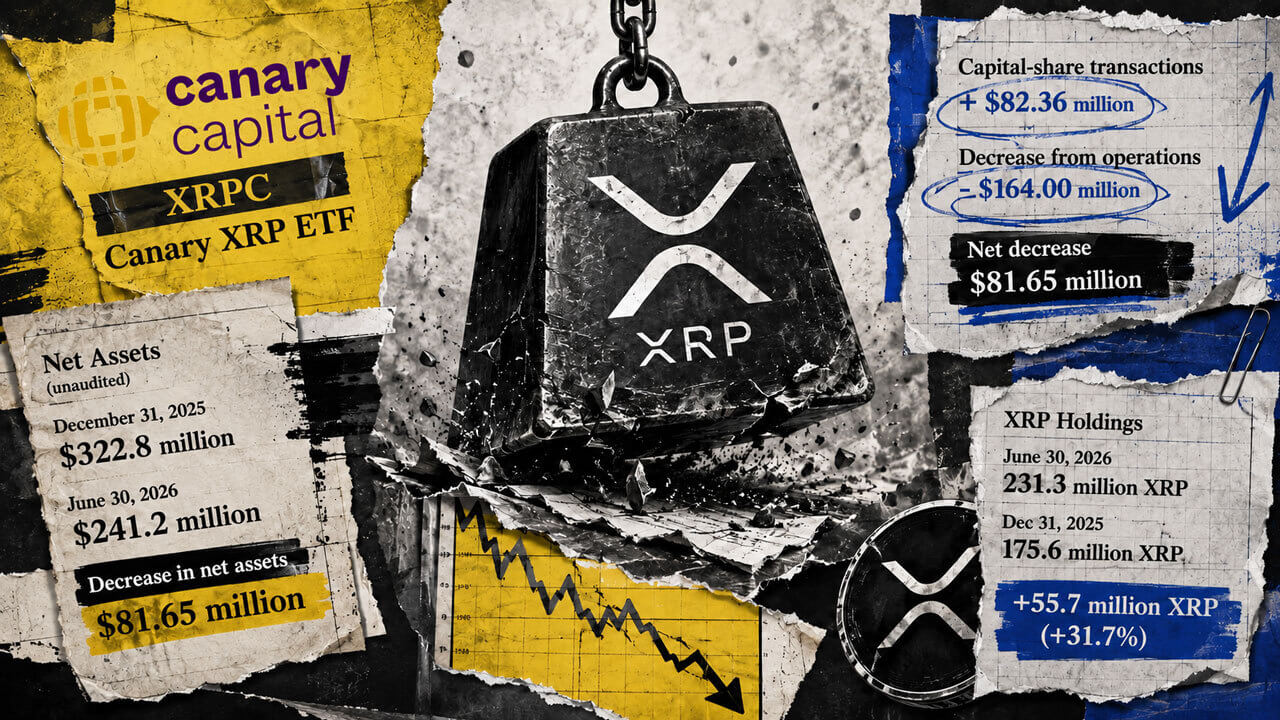 XRP ETF Draws $82M as Price Slide Erases $164M