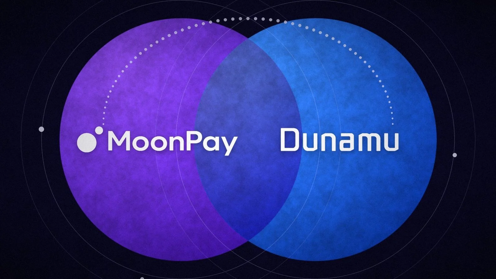 MoonPay and Dunamu Explore Global Stablecoin Payments