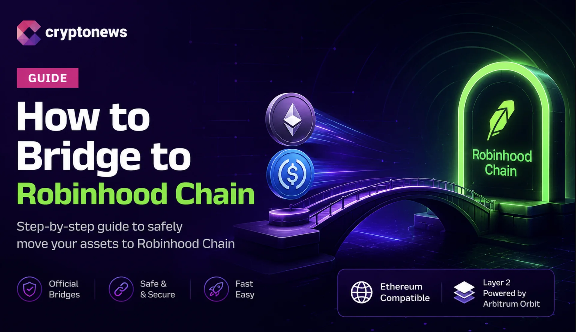 Robinhood Chain DEX hacmi 560 milyon dolarla rekor kırdı