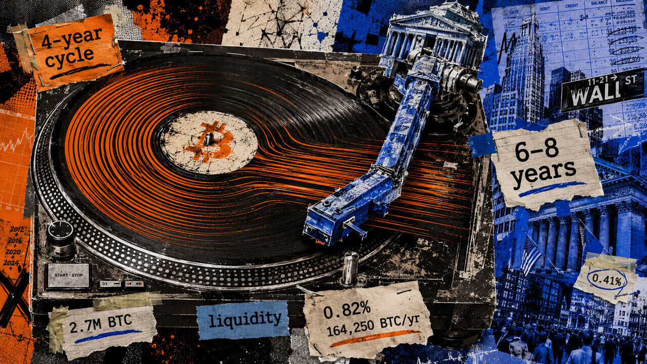 Bitcoin May Follow a 6-8-Year Wall Street Liquidity Cycle