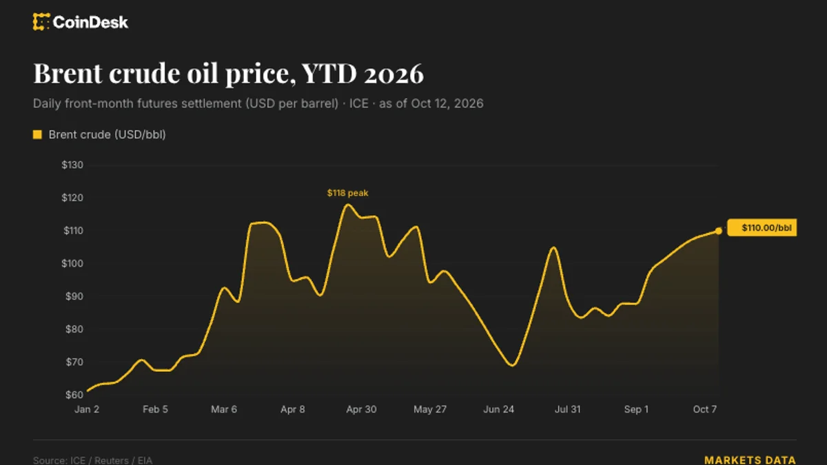 Brent Crude Slides Below $110 on Iran Deal Hopes