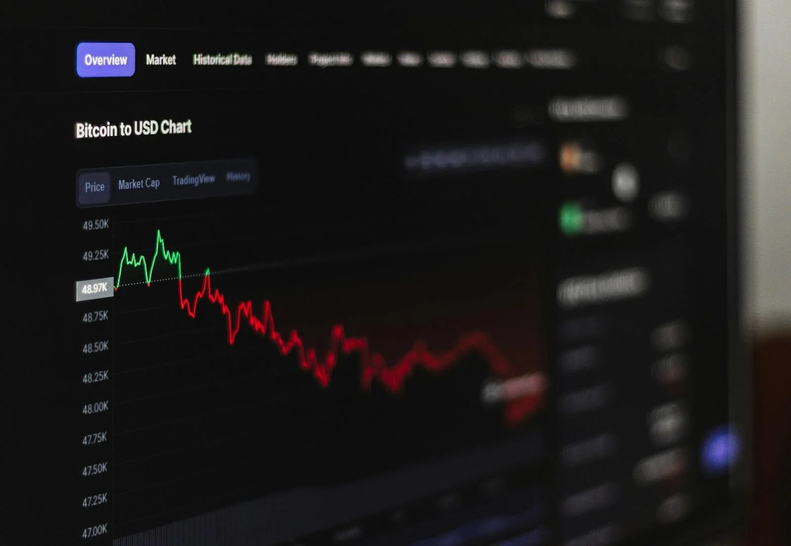 Jack Dorsey's Block closes in on 9,000 BTC in treasury after Q1 purchase!