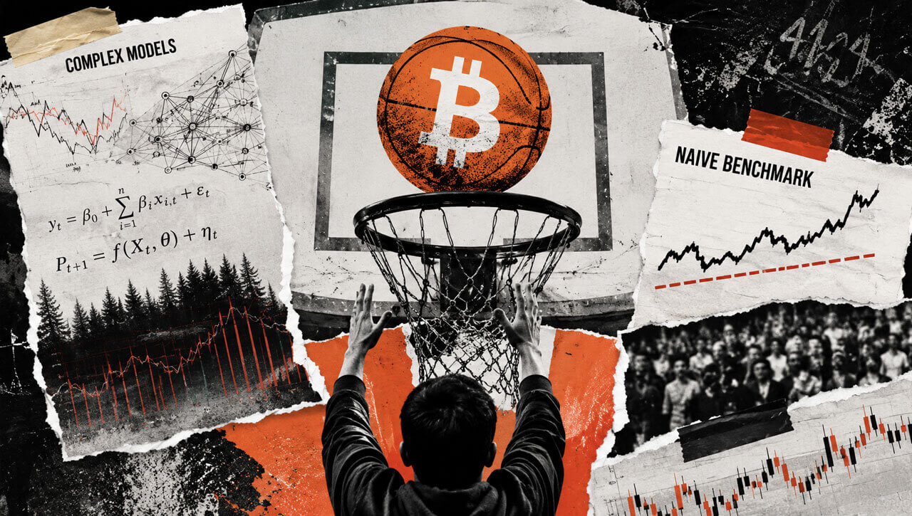 Bitcoin: modelos de preço não superam referências naive