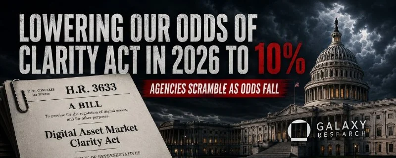 CLARITY Act: Galaxy Cuts 2026 Passage Odds to 10%
