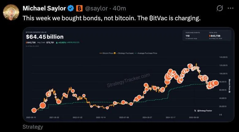Michael Saylor Pauses Bitcoin Buying, Loads Bonds as 'BitVac' Charges Up