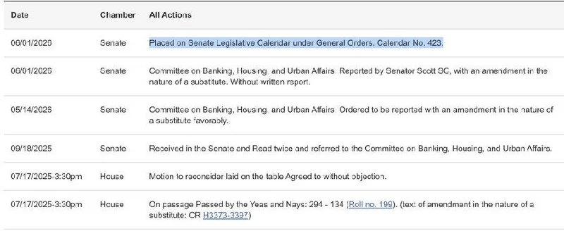 CLARITY Act added to US Senate legislative calendar