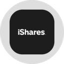 iShares Bitcoin Trust (Ondo Tokenized)