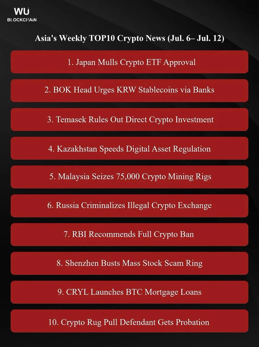 Kripto ETF’leri Japonya’da İvme Kazanıyor