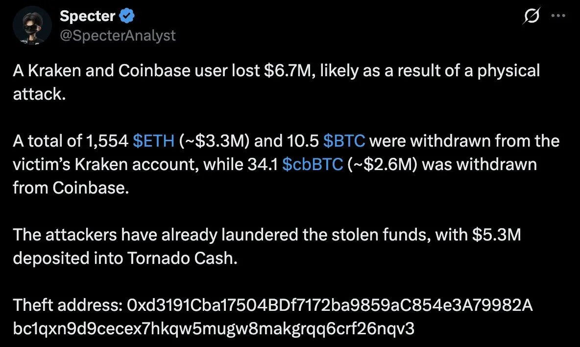 Crypto Holder Robbed of $6.7M in Physical Attack — Funds Already Laundered Through Tornado Cash!