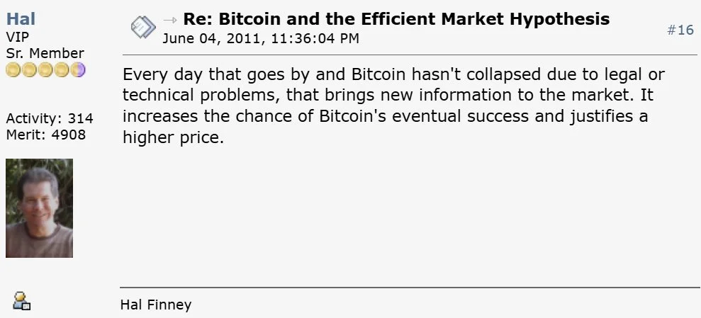 Hal Finney's $15 BTC survival quote lands harder 15 years…