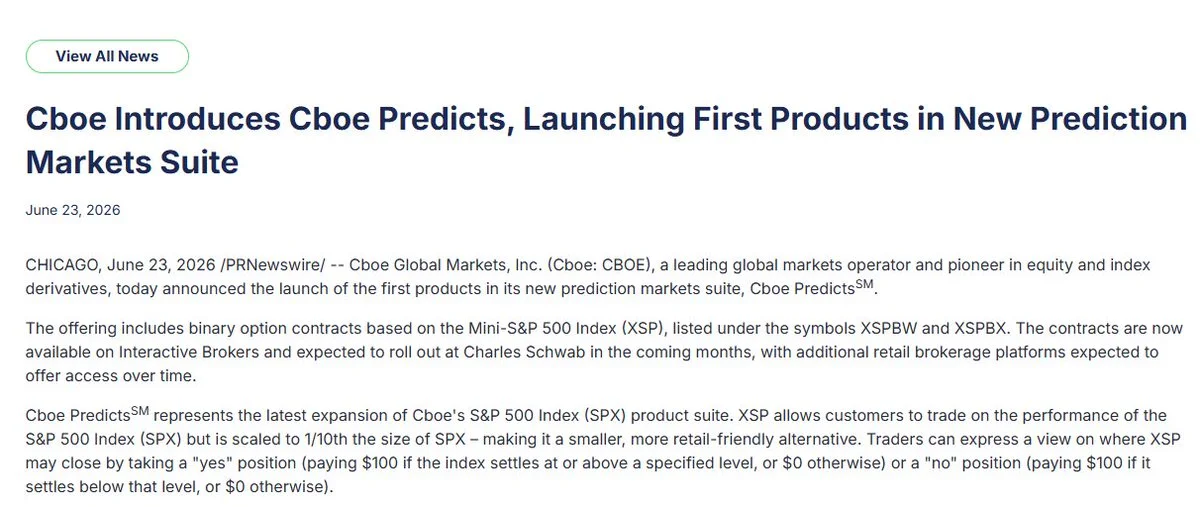Cboe startet Cboe Predicts mit binären Optionen auf Mini S&P 500
