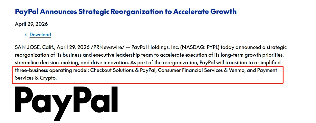 PayPal Reorganizes: Payment Services & Crypto Now One of Three Core Segments

Pa