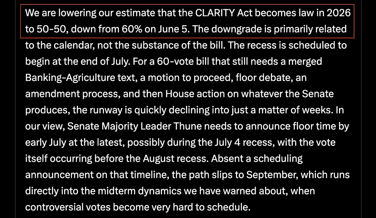 CLARITY Act 2026 : Galaxy Research abaisse les chances à 50 %