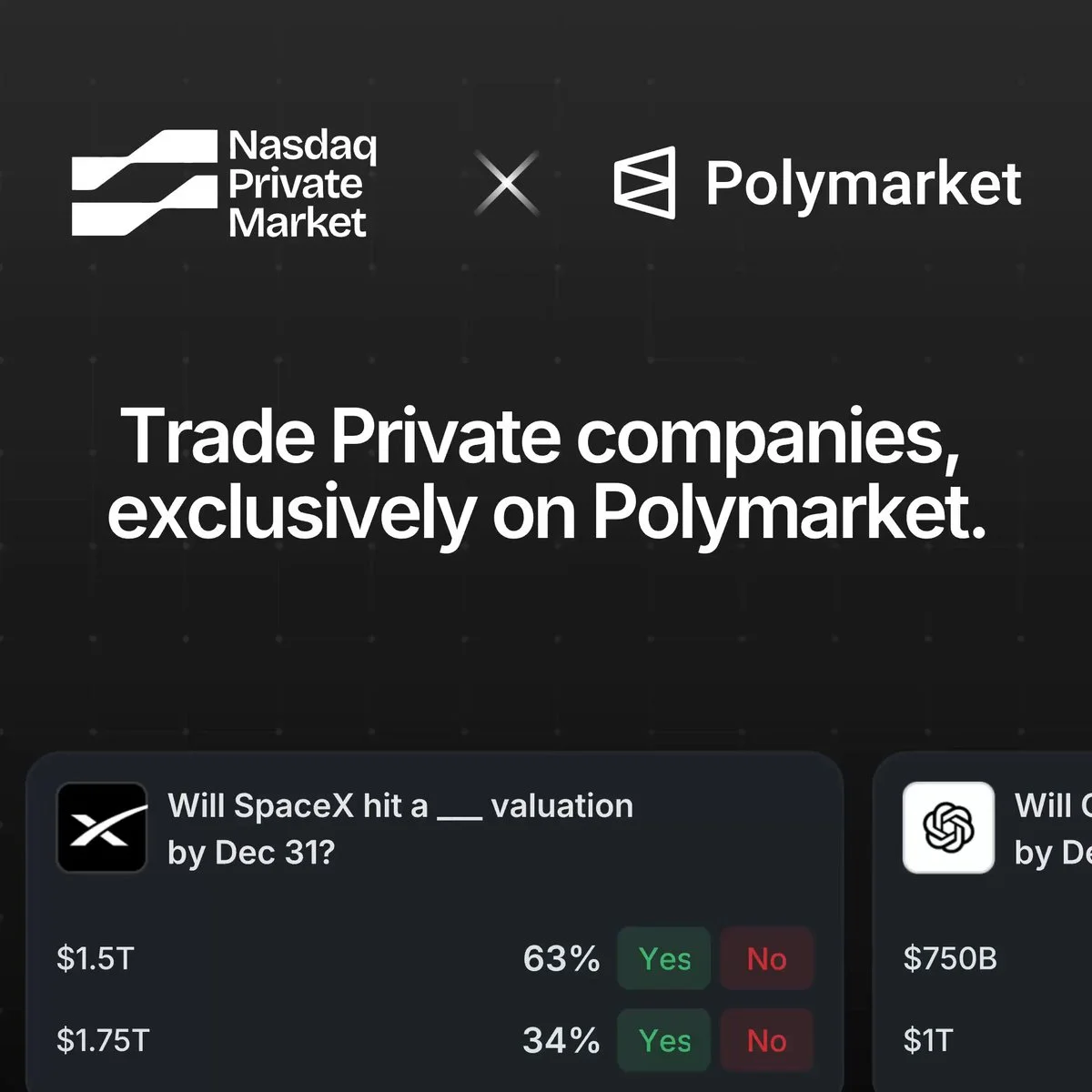 Polymarket Teams Up with Nasdaq Private Market to Let Users Trade Private Company Shares!