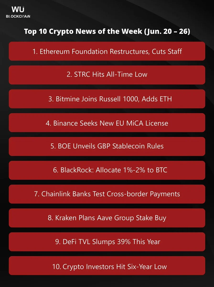 Ethereum Foundation completed restructuring