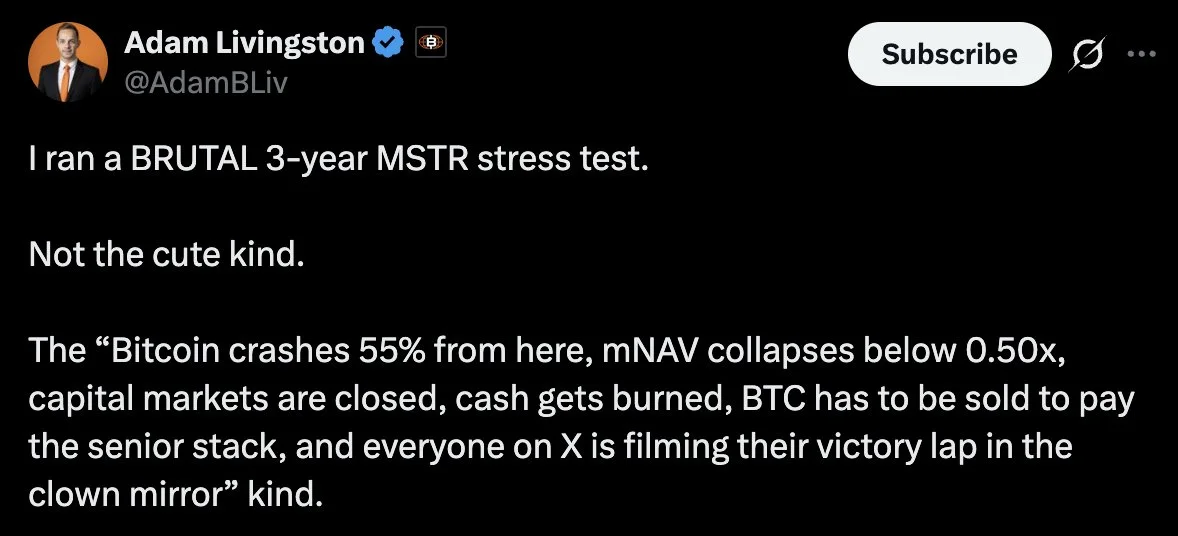 BTC par action MSTR s'effondre de 94 % dans un stress test