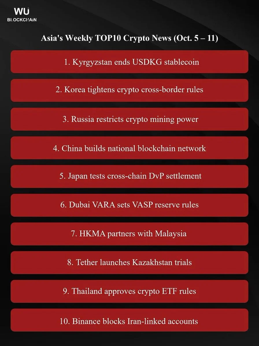 Asya Kripto Politikasında Stablecoin ve ETF Hamlesiyle Dönüyor