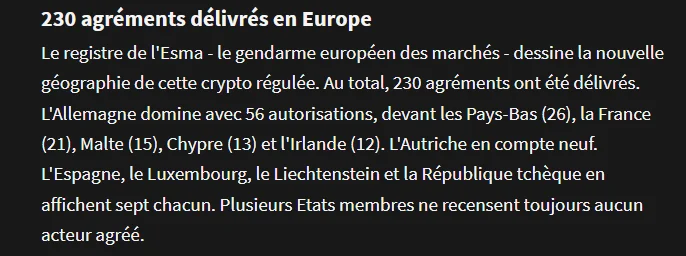 Licenças MiCA na UE Ultrapassam as 230 enquanto as Pequenas Empresas de Cripto Ficam para Trás
