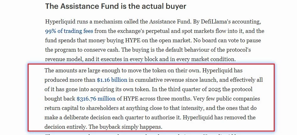 Hyperliquid Has Recycled Over $1.16B in Trading Fees Into HYPE Buybacks!