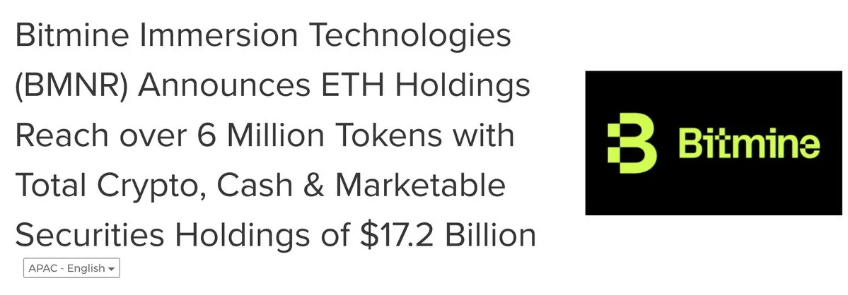 BitMine Tops 6M ETH and Stakes 84% of Its Holdings