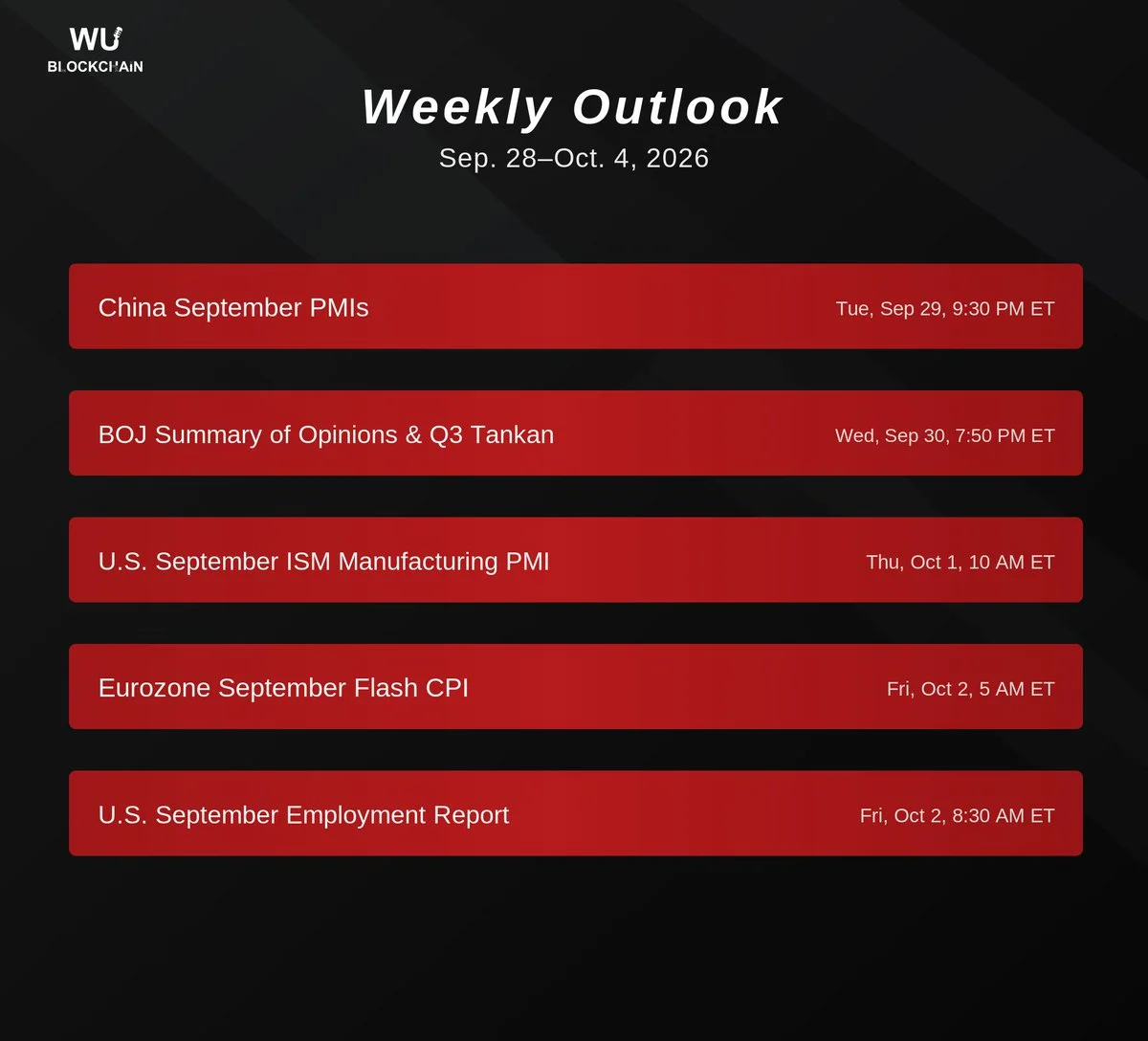 US Data Cluster Puts Tech Stocks to the Test