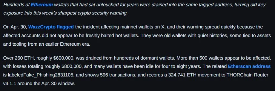 Over 500 Dormant Ethereum Wallets Drained, Resulting in $800K Losses

According 