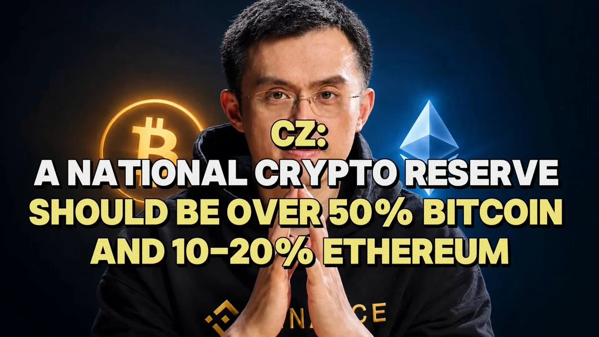 CZ backs 50%+ BTC and 10-20% ETH for national crypto…