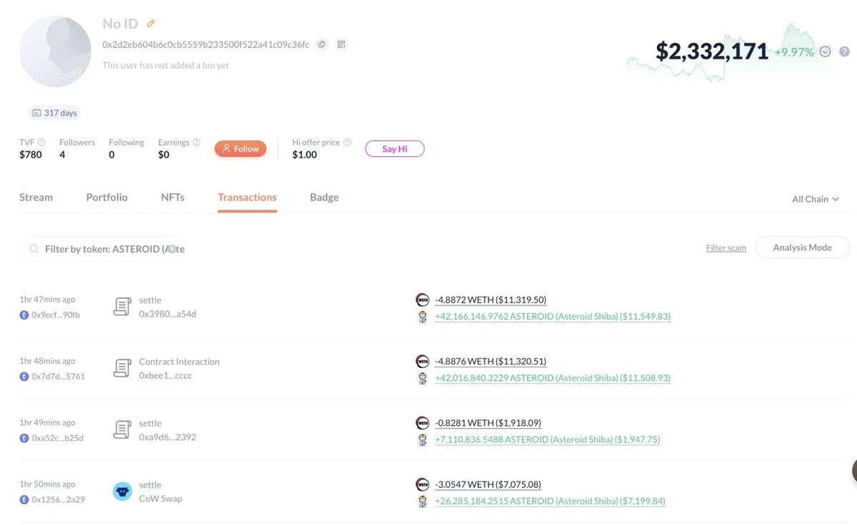 This guy just dropped another 568 $ETH($1.32M) on $ASTEROID. 

Trader 0x2d2e has