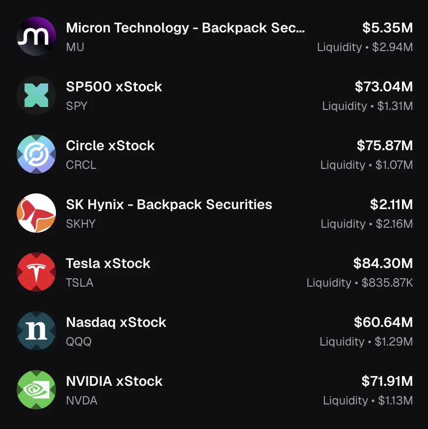 Pump.fun Adds Tokenized Stocks to New Token Launches