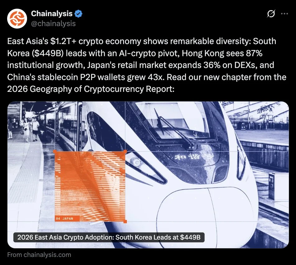 Güney Kore’nin Kripto Faaliyeti 449,1 Milyar Dolara Ulaştı