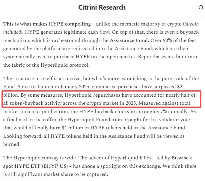 Hyperliquid impulsiona quase metade de todos os recompra de cripto em…