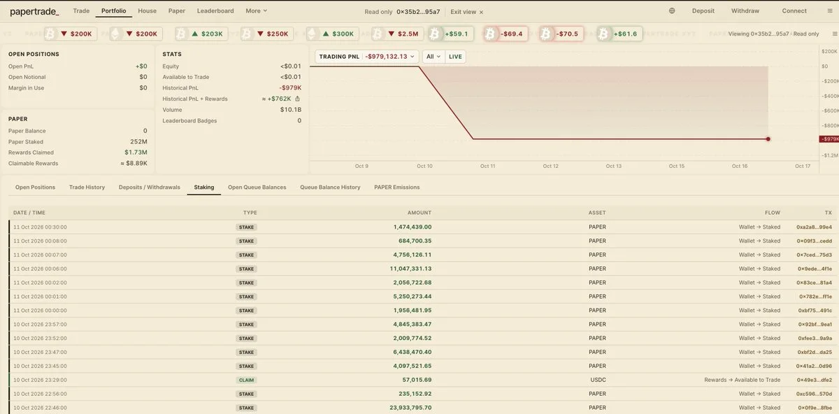 PAPER trader claims $1.73M USDC from 252M token stake