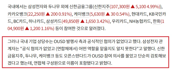 Samsung y Dunamu desmienten su papel en la alianza Open USD