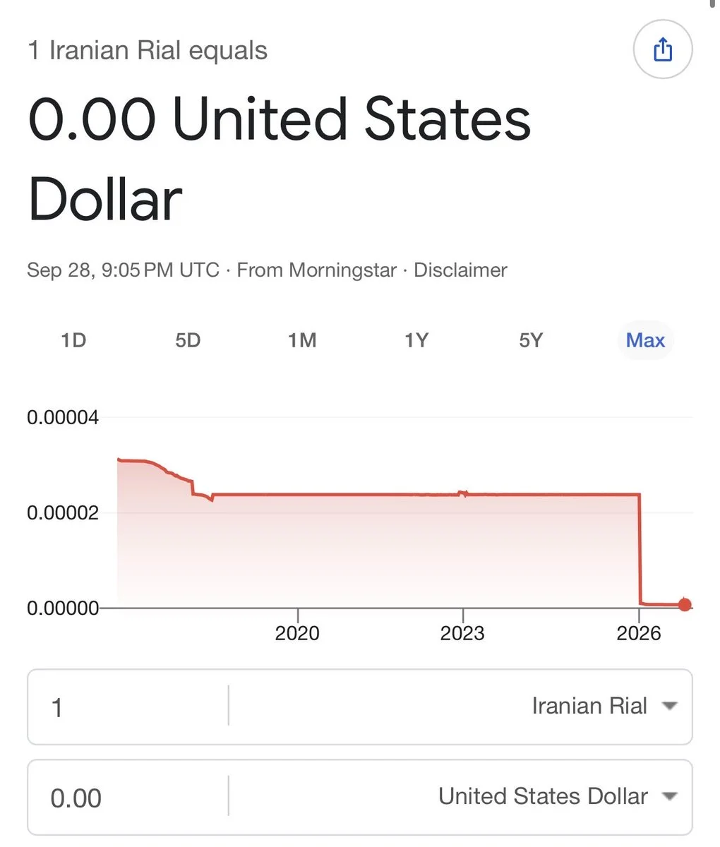 Iran Rial Hits New All-Time Low Against US Dollar