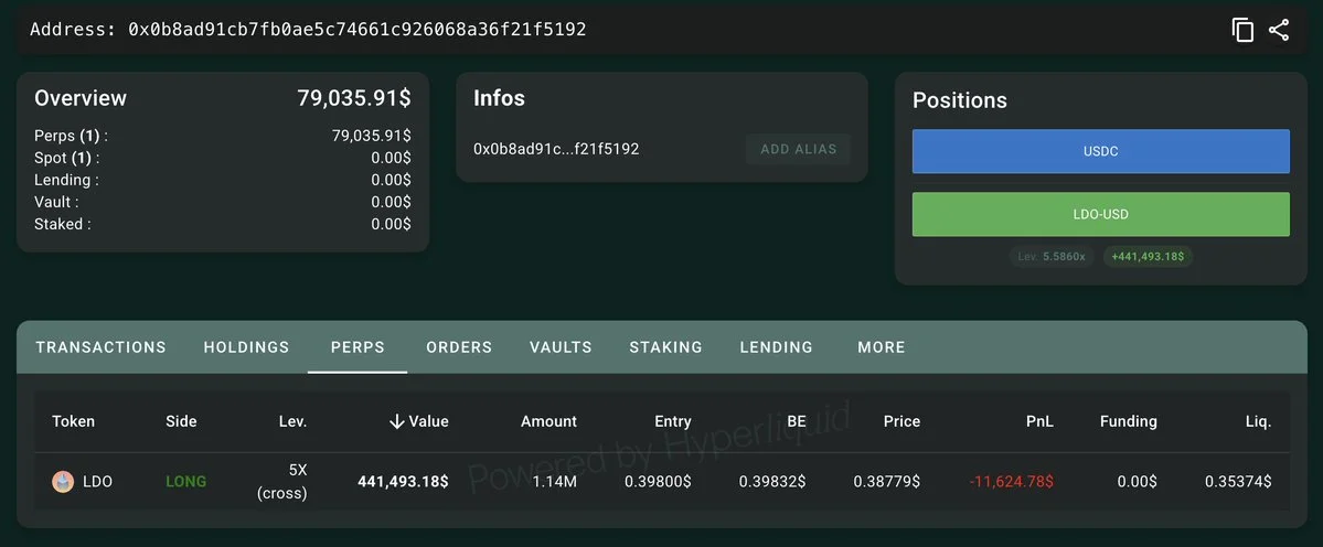 Watch out — the suspected insider who made $2.27M on $APE in just one day is now