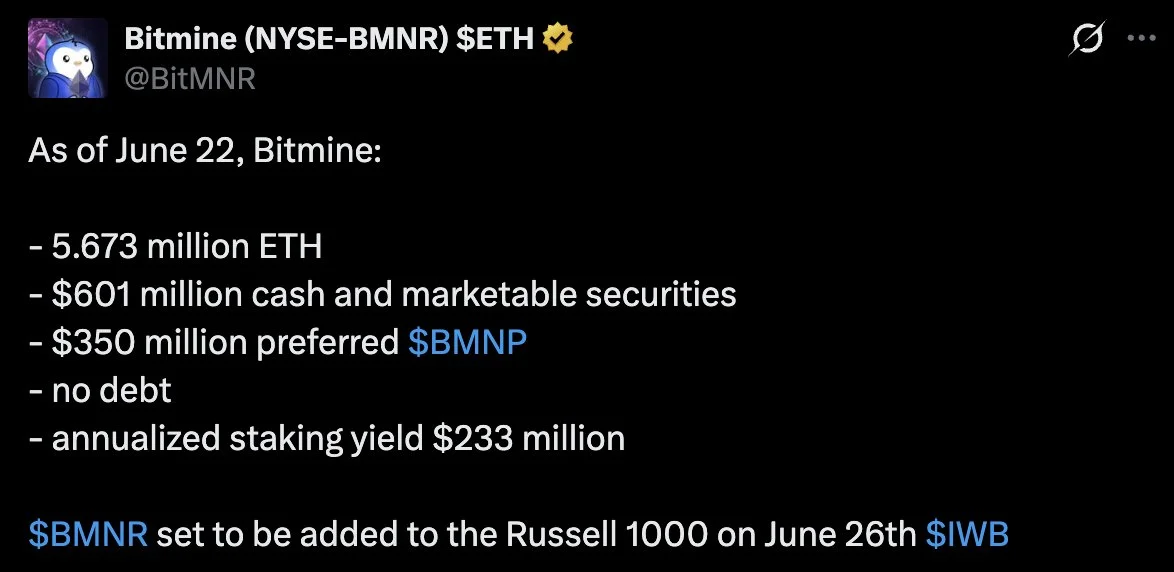 BitMine, 5,67M ETH Staked ile Russell 1000'e Katıldı