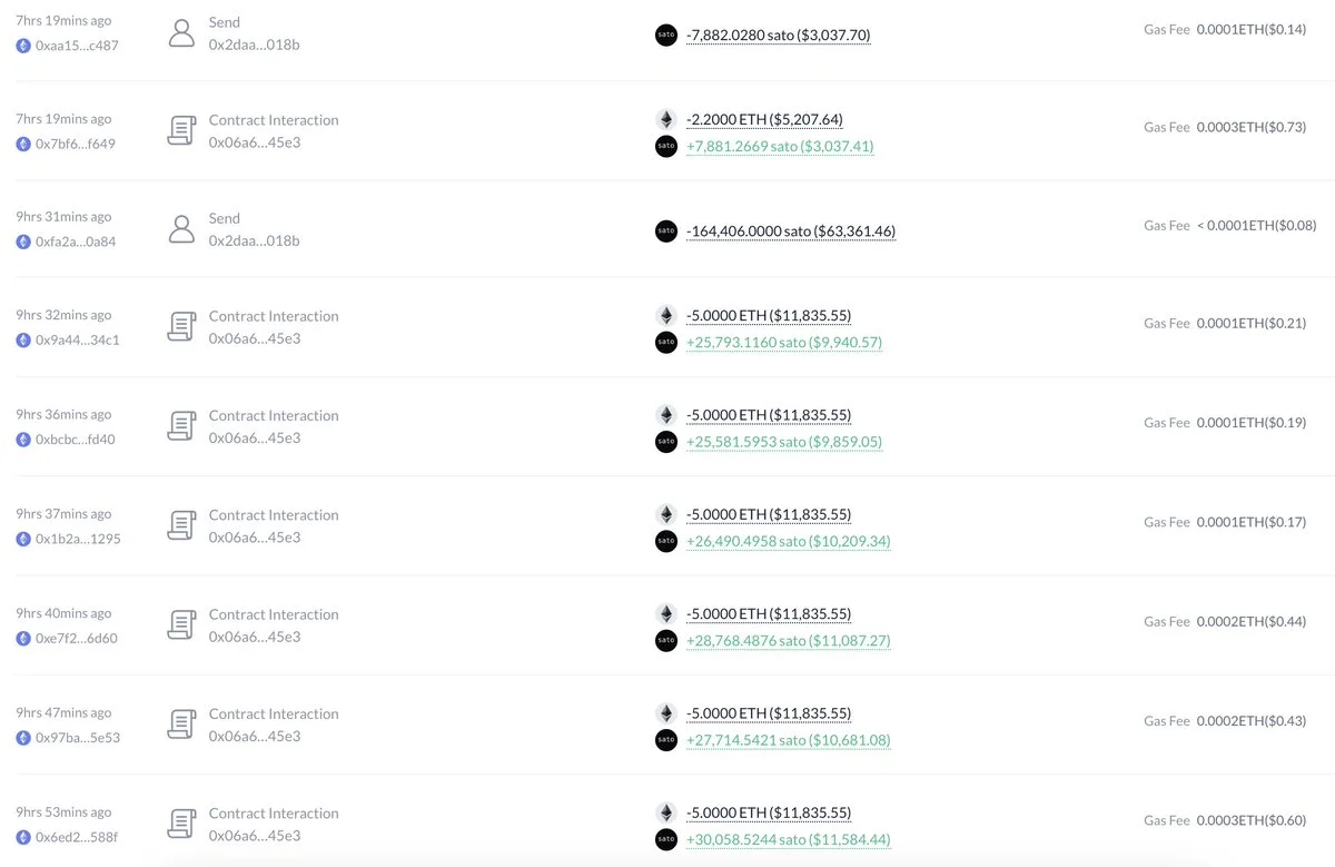 Smart trader 0x2daa, who recently made $1.3M on $ASTEROID, spent 53.6 $ETH($127K
