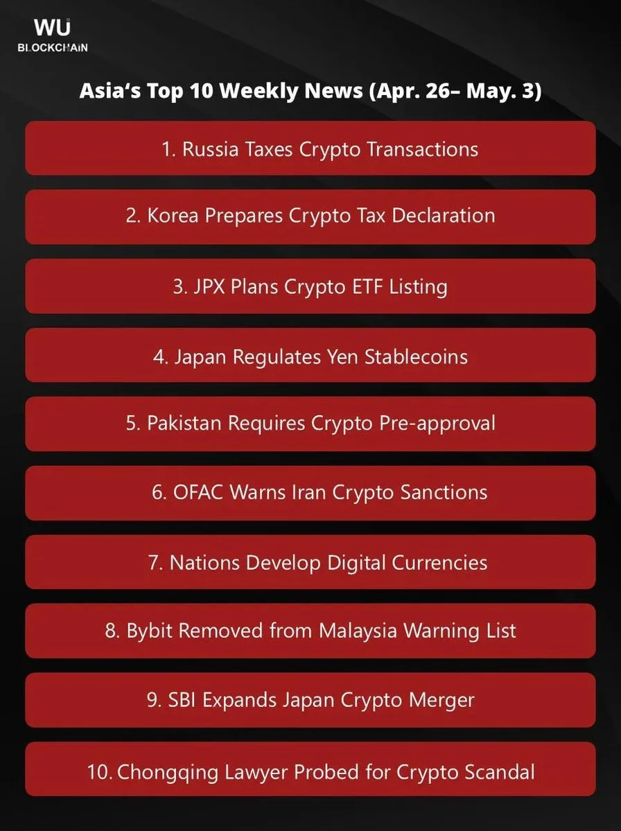 Asia’s weekly TOP10 crypto news: Japan to Launch Crypto Asset ETFs as Early as N