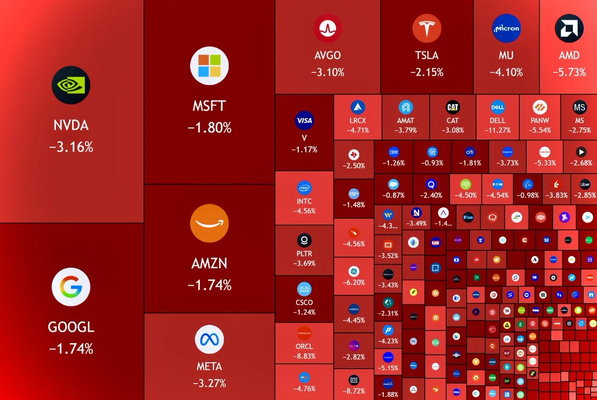 ABD Hisseleri Bir Günde 1 Trilyon Dolar Değer Kaybetti