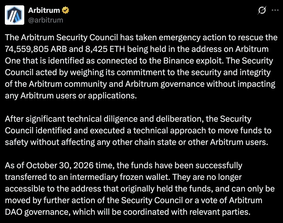 Arbitrum, exploit bağlantılı adresten 74,6 milyon ARB dondurdu