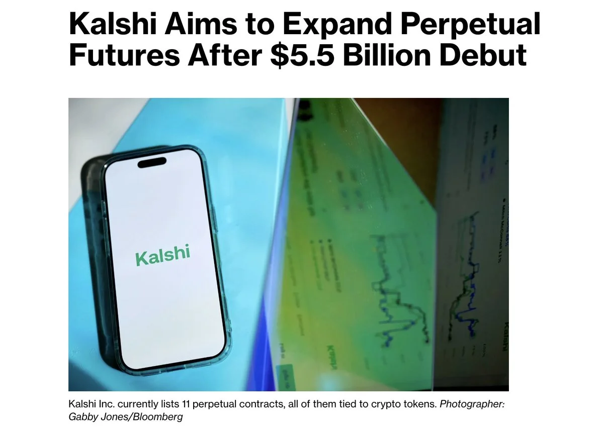 Kalshi atinge $5,5B em volume de futuros perpétuos em apenas duas semanas…