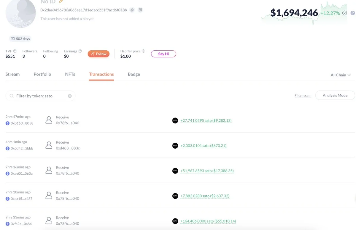 Smart trader 0x2daa, who recently made $1.3M on $ASTEROID, spent 53.6 $ETH($127K