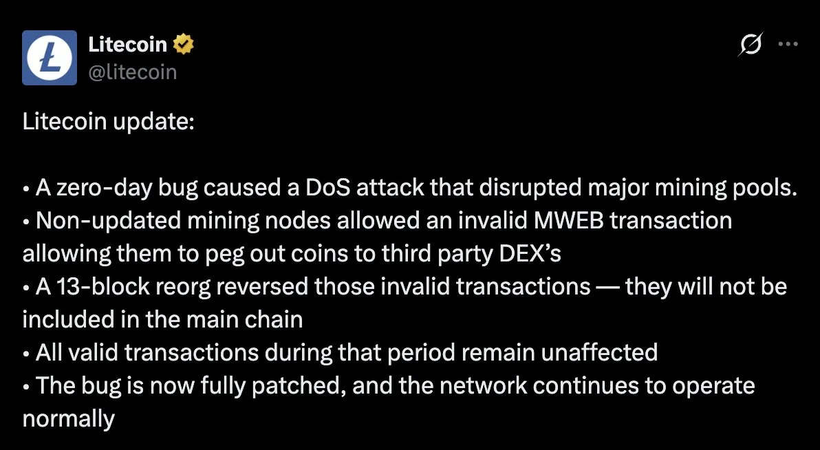 Litecoin Reorg Reverses Invalid MWEB Transactions After Zero-Day Exploit

Liteco