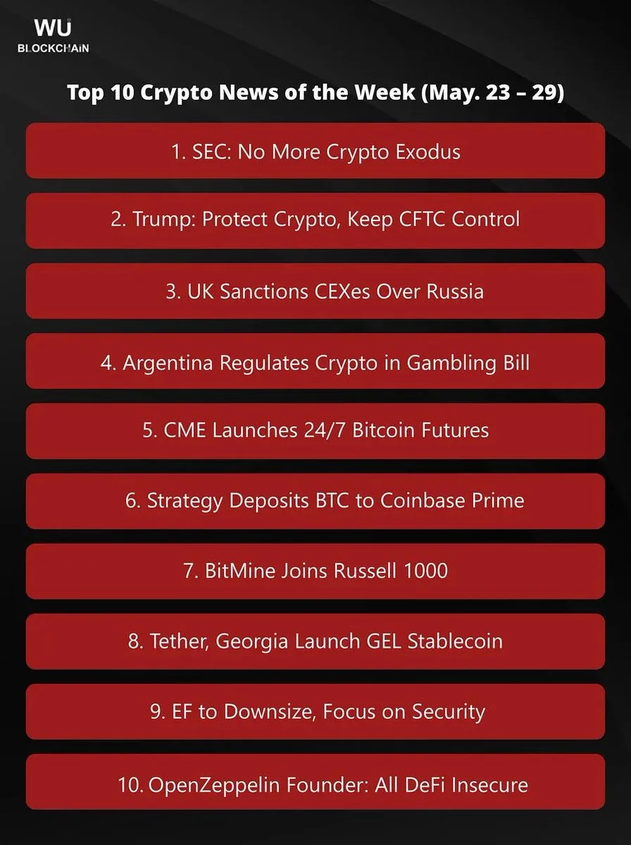 Five Bitcoin & Crypto Signals You Can't Ignore This Week!