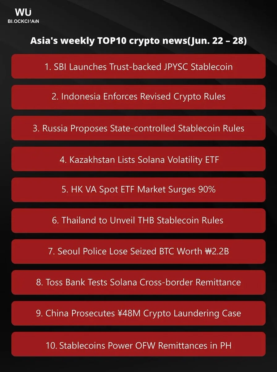 Japonya'da Tarihi An: SBI, Yen Stablecoin JPYSC'yi Başlattı