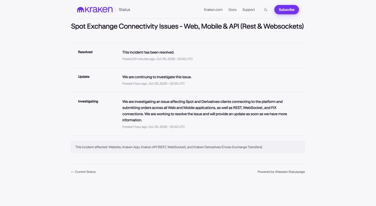 Kraken Resolves Trading Outage After One Hour