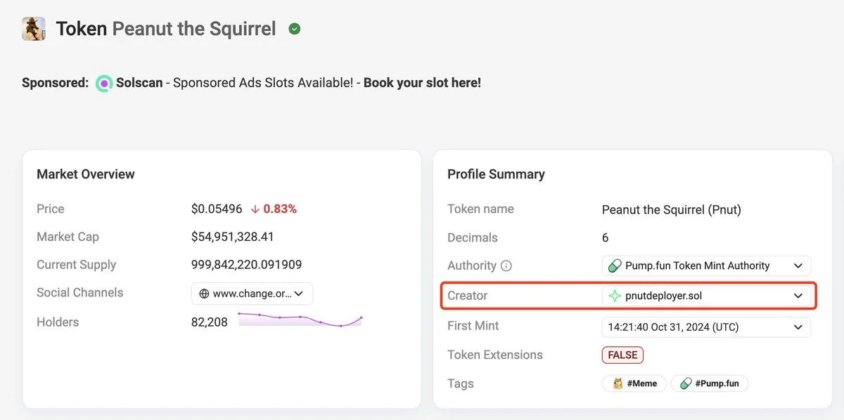 The deployer of $PNUT (pnutdeployer.sol) spent 49.5 $SOL ($4,341) to buy 1.79M $